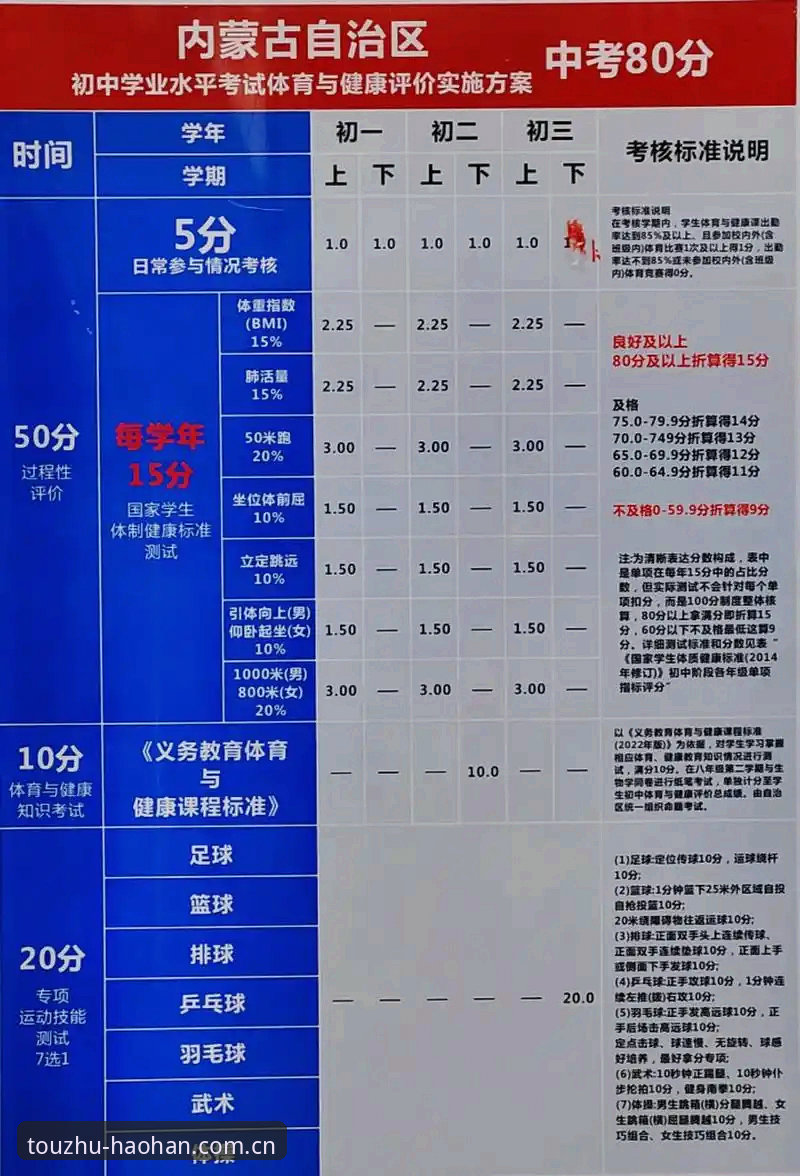 浩瀚体育评价 新手用户林芷柔的浩瀚体育评价:从注册到投注的完整使用心得