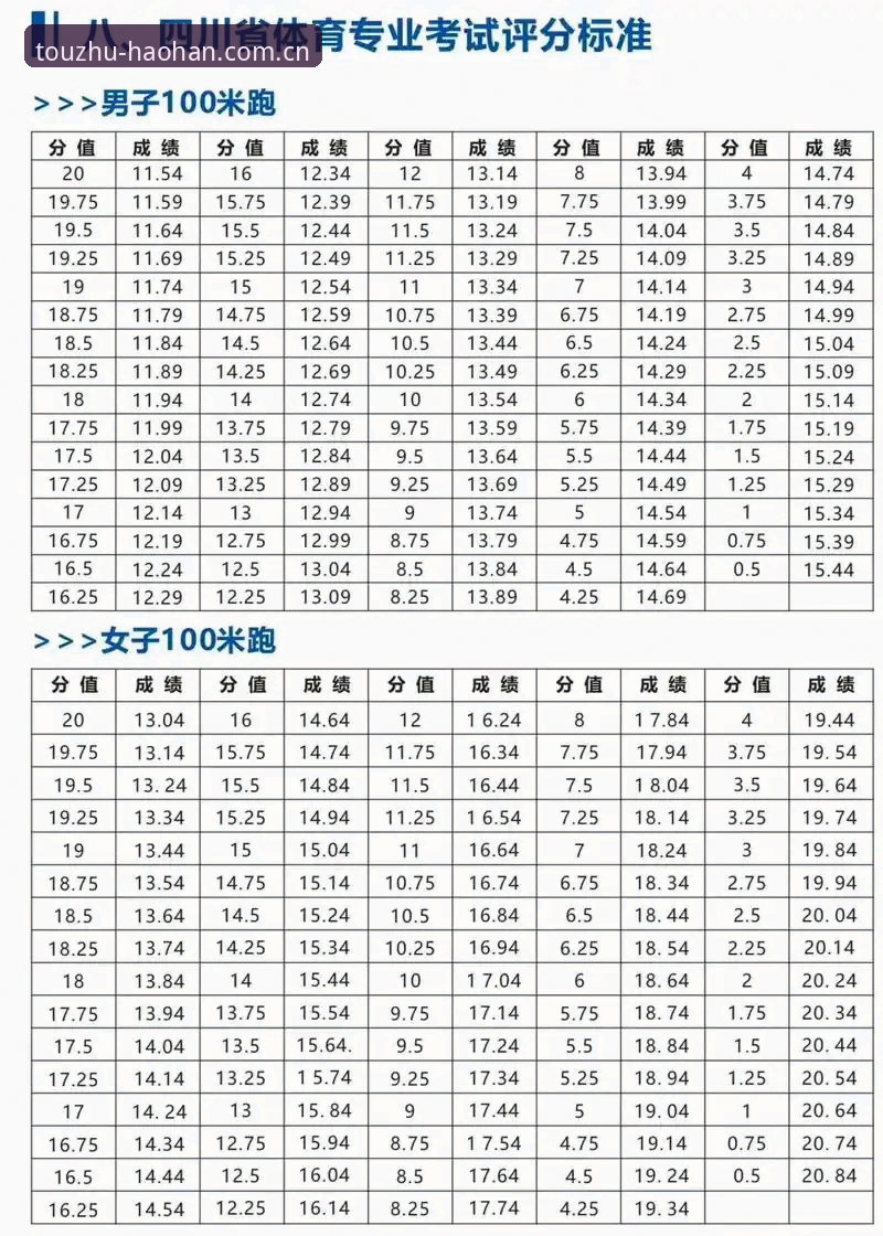 新手用户林芷柔的浩瀚体育评价：从注册到投注的完整使用心得